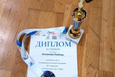 Награды Награды